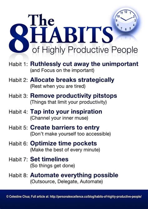 8 Habits of Highly Productive People | Team Referral Network