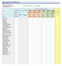 30+ Free Hazard Vulnerability Analysis Templates (PDF, XLS, DOC) » ExcelSHE