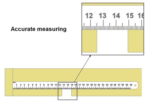 Ruler - Measuring tool | CRAFTSMANSPACE