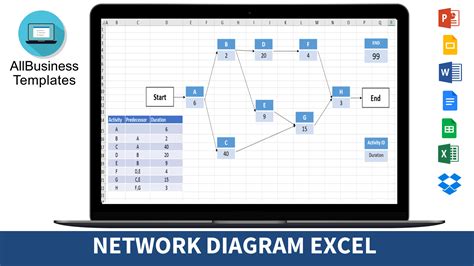 Project Network Diagram Excel Template