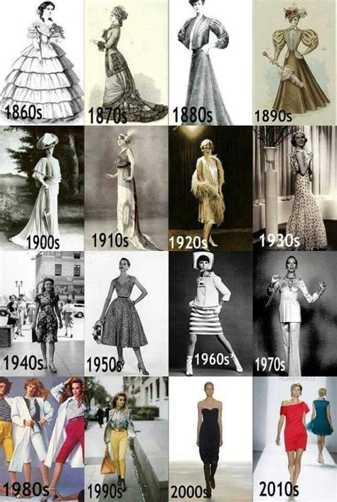 History of women's fashion | Fashion through the decades, Fashion ...