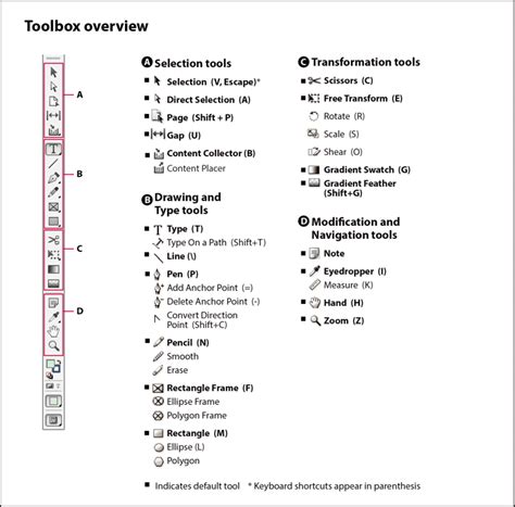 Use the tools in the InDesign Toolbox