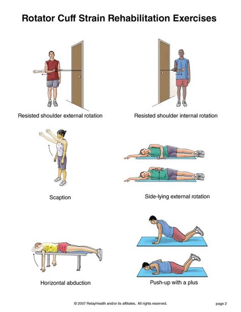 Image Rotator Cuff Injury Exercises, Rotator Cuff Rehab, Arthritis Exercises, Rotator Cuff ...