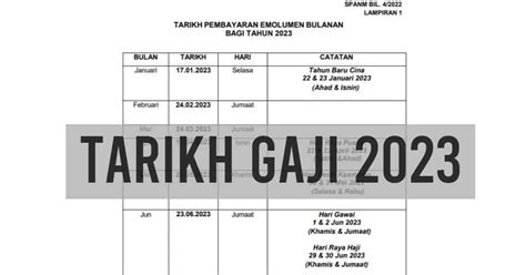 Jadual Gaji 2023 Tarikh Pembayaran Gaji Penjawat Awam | Porn Sex Picture