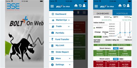 BOLT or the BSE online trading system