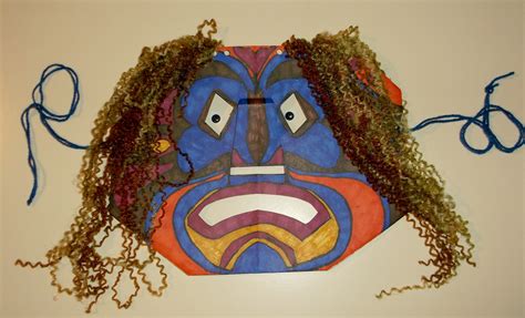 Native American Masks