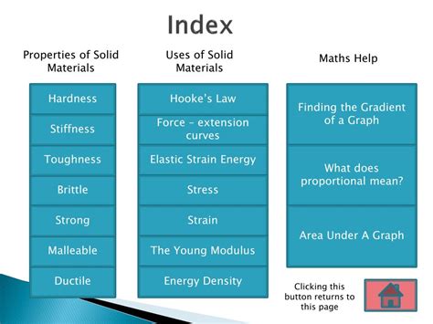 PPT - Solid Materials PowerPoint Presentation, free download - ID:499684