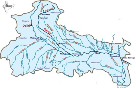 Ganga River System | National Geographic Society - Elite IAS Academy