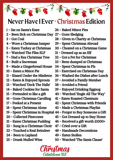 Never Have I Ever - Christmas Game With Free Printable 2024