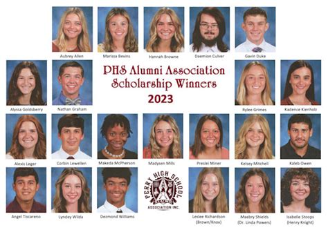 Perry High School Alumni Association, Inc. – Perry High School Alumni ...