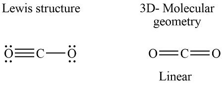 Which two of the following molecules have the same molecular geometry? Please show your work ...