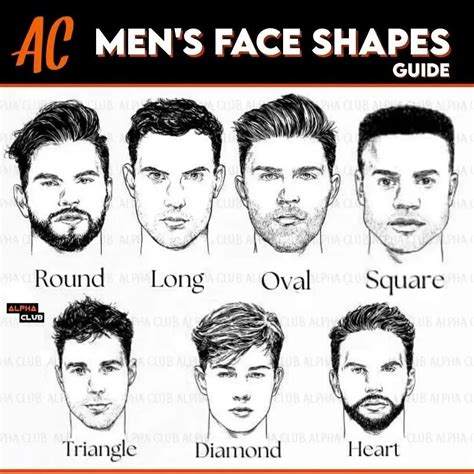 MEN'S FACE SHAPES | Rosto, Estilo masculino, Estilos