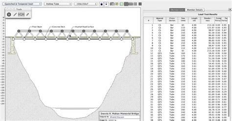 Construction / Civil Engineering: West Point Bridge Designer 2015