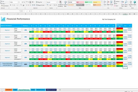 Balanced Scorecard Excel Small Medium Large Business Measure 360 Degree Performance People ...