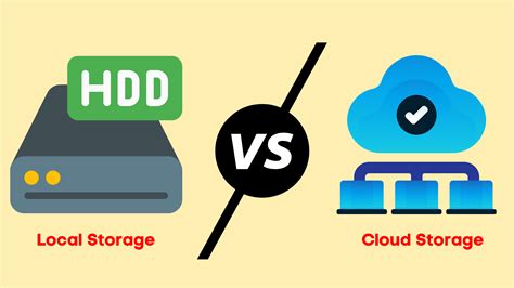 Hard Drives With Cloud Storage | Dandk Organizer