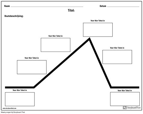 Plot Diagram Storyboard o nl-examples