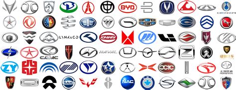 Chinese Car Brands – manufacturer car companies, logos