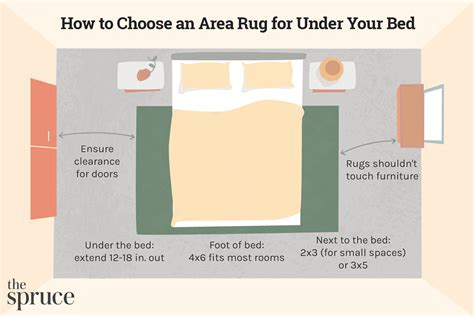 How to Choose the Right Area Rug for Under Your Bed