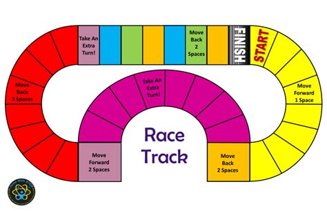 Printable Race Track Game Board - NewFreePrintable.net