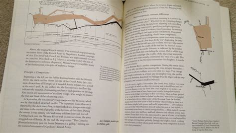 Design that Inspires: Edward Tufte and The Visual Display of Quantitative information ...