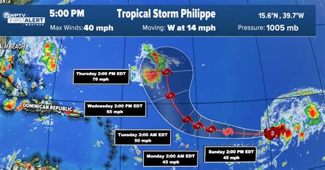 Tropical Storm Philippe forms in Atlantic with 40 mph winds