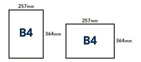 B4サイズとは？寸法や用途、A4との違い、印刷事例を紹介 | 冊子製本お役立ちコラム