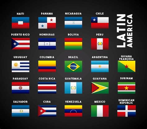 20 Countries In Latin America - PELAJARAN