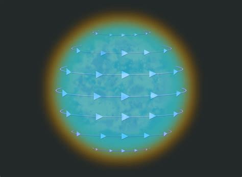 Do Electrons Spin? | The Division of Physics, Mathematics and Astronomy