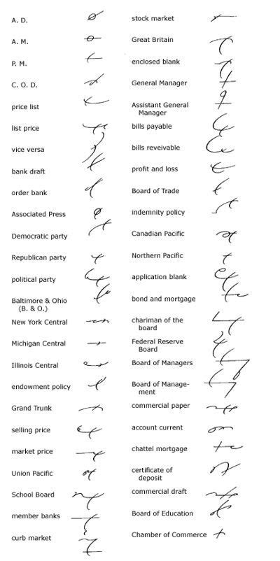 Gregg Shorthand Brief Forms Use | Shorthand writing, Greggs, Shorthand ...