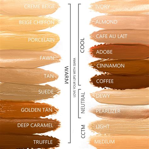 Foundation Color Match Recommendations | Anti aging foundation, Foundation shades, Foundation colors