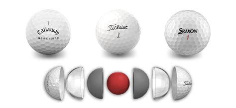 Golf Ball Comparison | 2nd Swing Golf