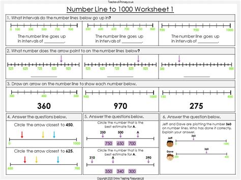 Number Line to 1000 - Year 3 | Teaching Resources