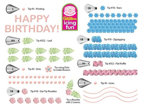 Image result for Printable Practice Sheets for Wilton Course 1 | Cake decorating for beginners ...