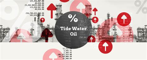 Tide Water Oil Profits, Sales Rise - Lubes'N'Greases