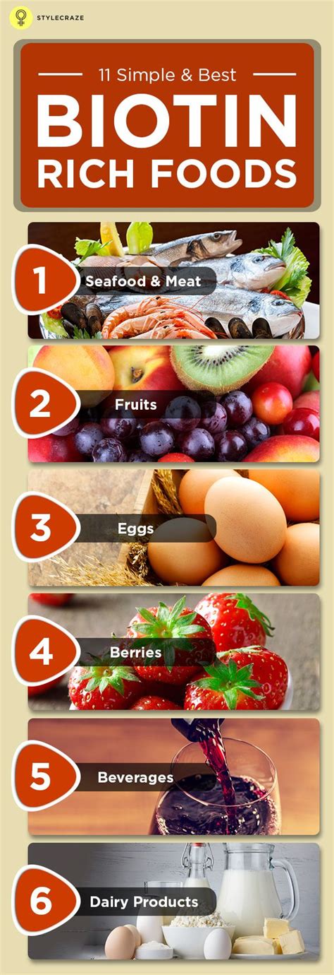 16 Biotin-Rich Foods For A Healthy You | Biotin rich foods, Biotin ...