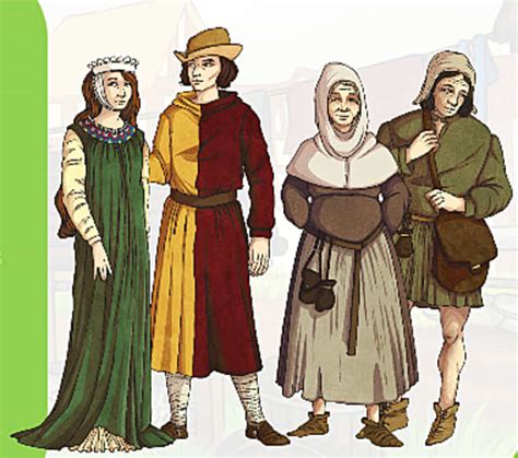 Medieval clothing in Ireland | Twinkl - Twinkl