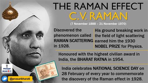 C V Raman -1930 Physics Nobel prize Winner - PSC GKLokam