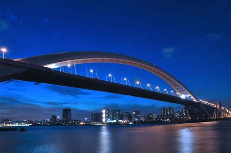 Lupu Bridge | Top Attractions in Shanghai | Shanghai Bridges