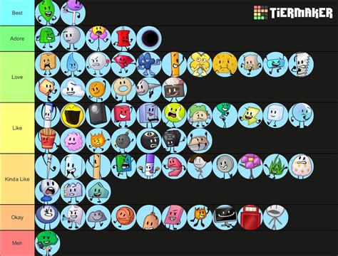 Bfb And Tpot Characters Tier List Community Rankings - vrogue.co