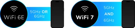 WiFi 7 - What is WiFi 7? - NETGEAR