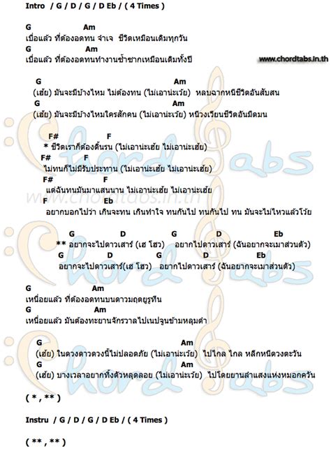 ดาวเสาร์คอร์ด | คอร์ด ดาวเสาร์ Paradox