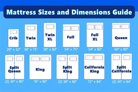 Mattress Sizes Chart And Bed Dimensions Guide Turmerry, 60% OFF