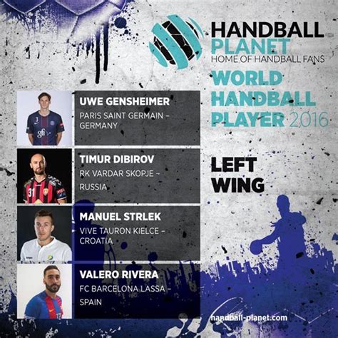 HP World's Handball left wing 2016? | Handball Planet