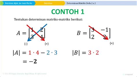 Orthogonal 2x2 Matrix