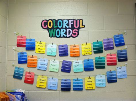 Pin by MarLa Lesle on SCHOOL is COOL! | Teaching vocabulary, Word wall ...