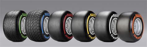 2013 F1 season Pirelli tyres