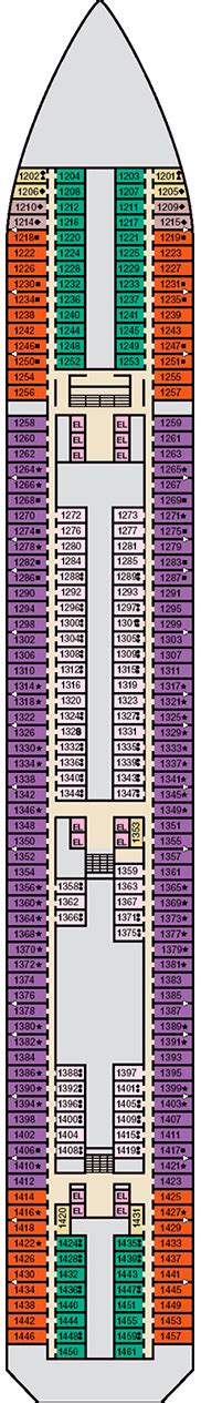 Carnival Splendor Deckplan & Kabinen-Plan