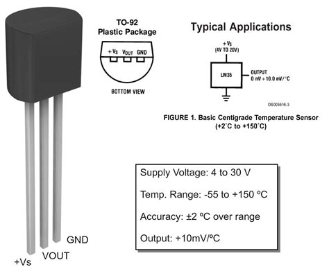 Sensor De Temperatura Lm35 Arduino Raspberry