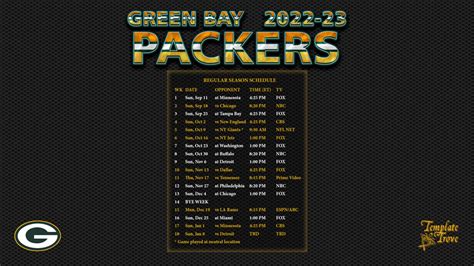 Green Bay Packers 2024- 2024 Schedule - Browns Schedule 2024