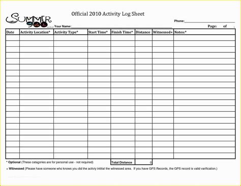 Daily Activity Report Template - Toptemplate.my.id